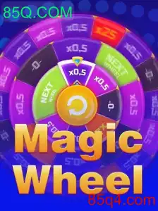 MagicWheel: Um Mergulho no Universo do Jogo Inovador